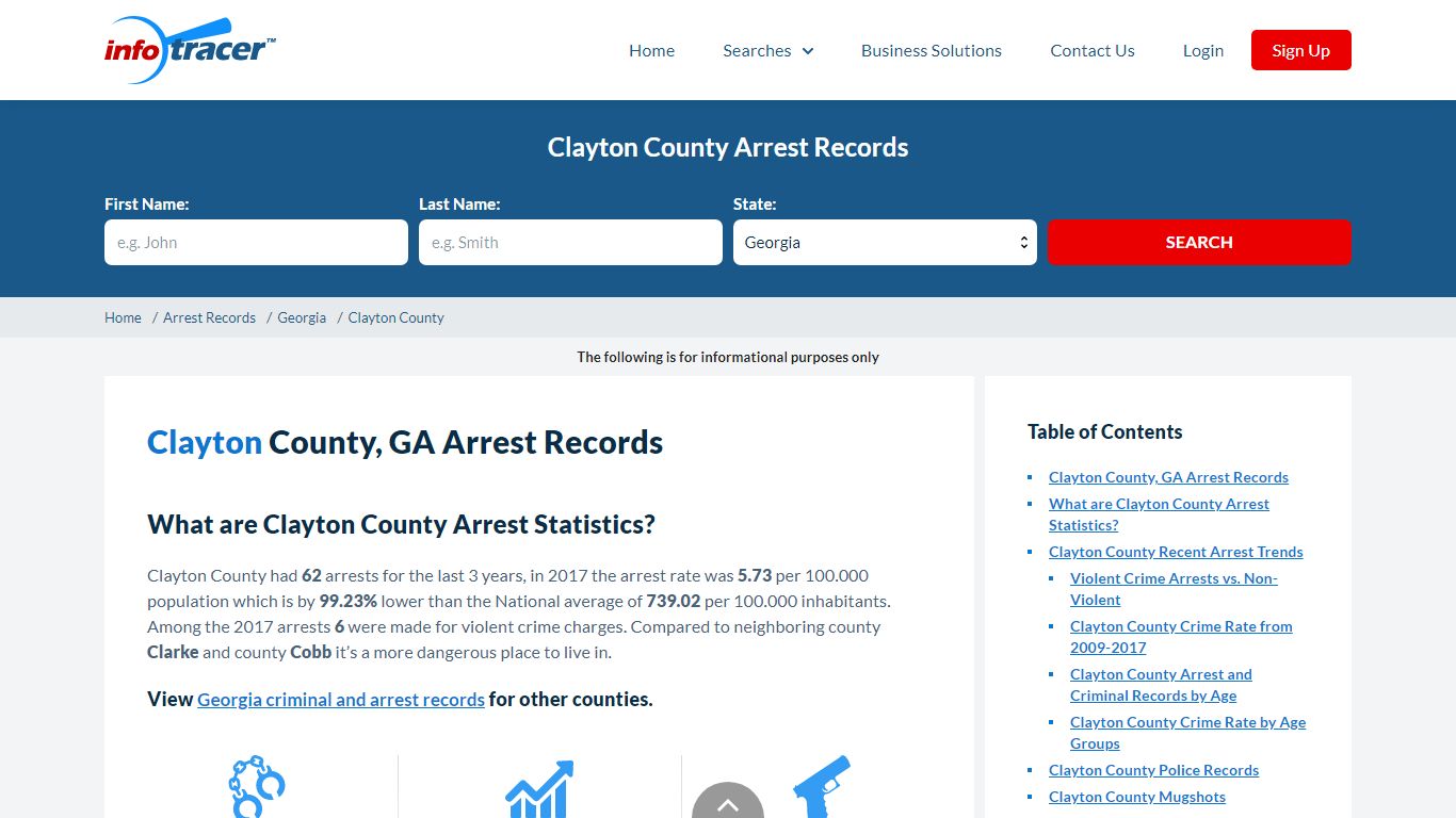 Clayton County, GA Arrests, Mugshots & Jail Records - InfoTracer