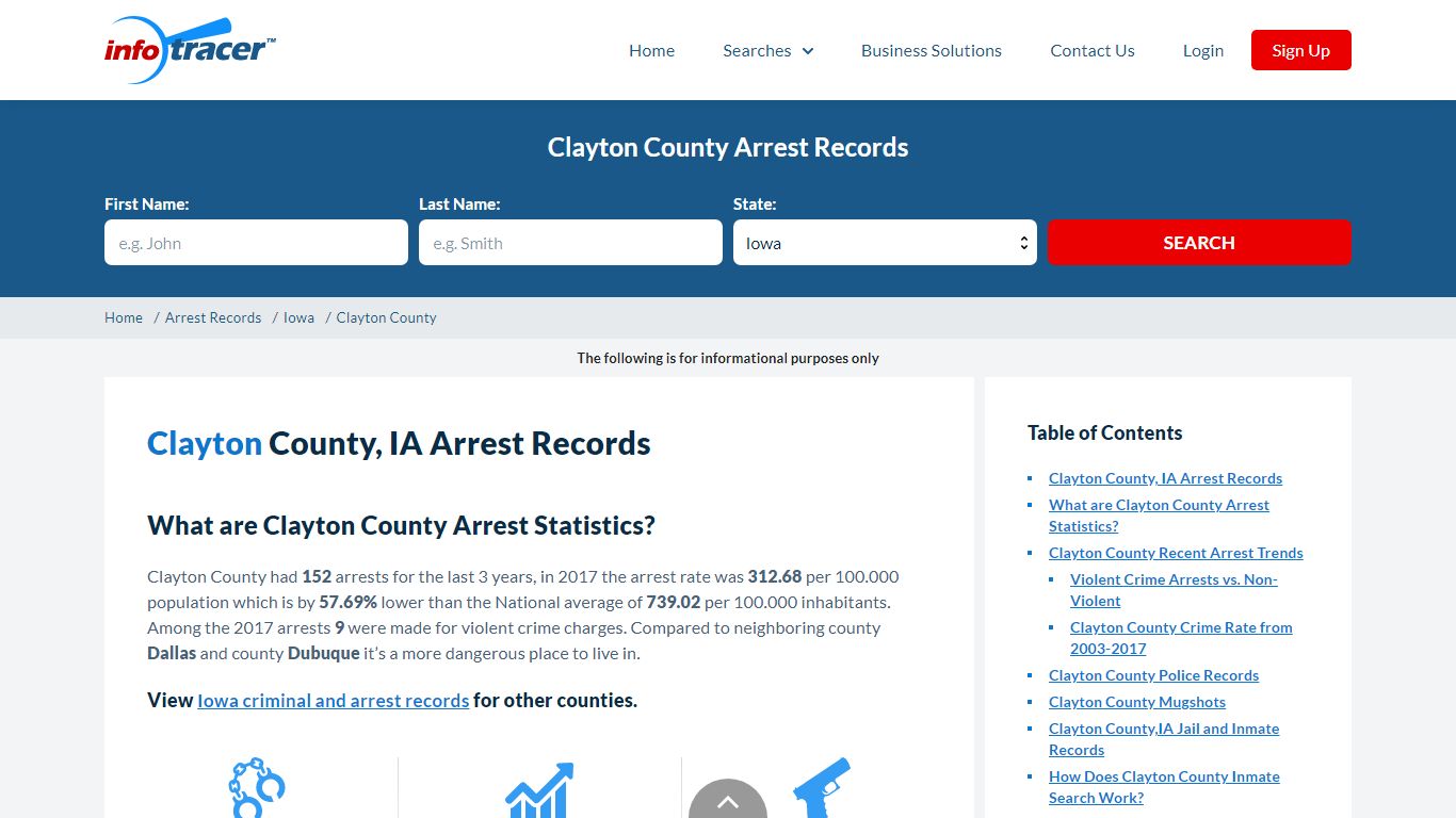 Clayton County, IA Arrests, Mugshots & Jail Records - InfoTracer